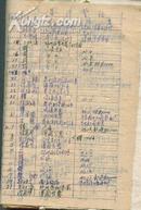 民国《丽水李时芬生活日记/收信登记 发信登记》（1946年1月至1947年2月//1月14日爸接到张专员宝琛先生的挂号信…）