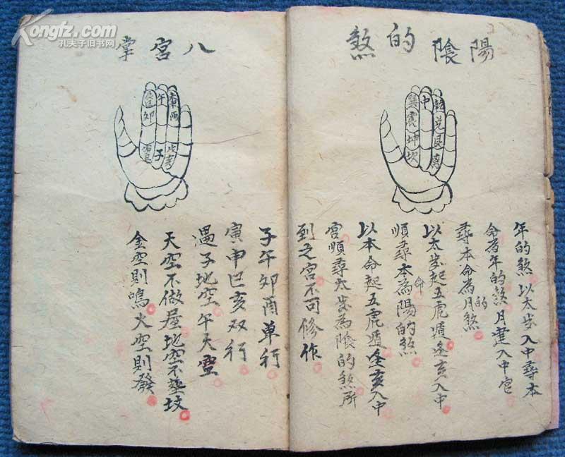 玄学秘本图说清代看相算命秘笈先天掌诀全1册形象生动易学罕见