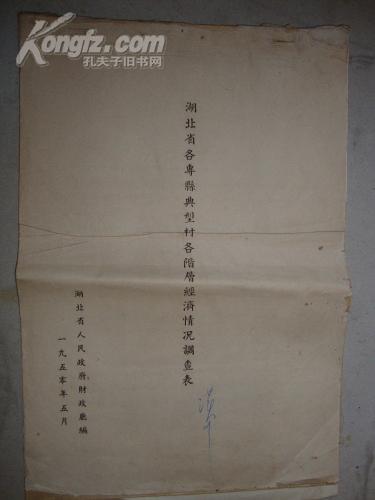 1950各省经济总量_中国各省地图