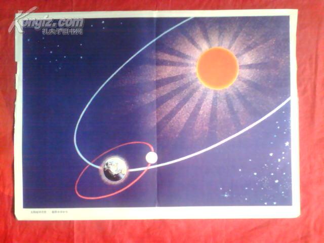 教学挂图-.太阳地球月亮