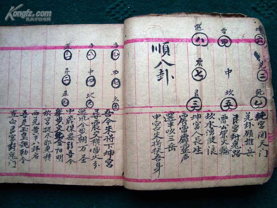 清代符咒写绘秘本《天罡符法术》