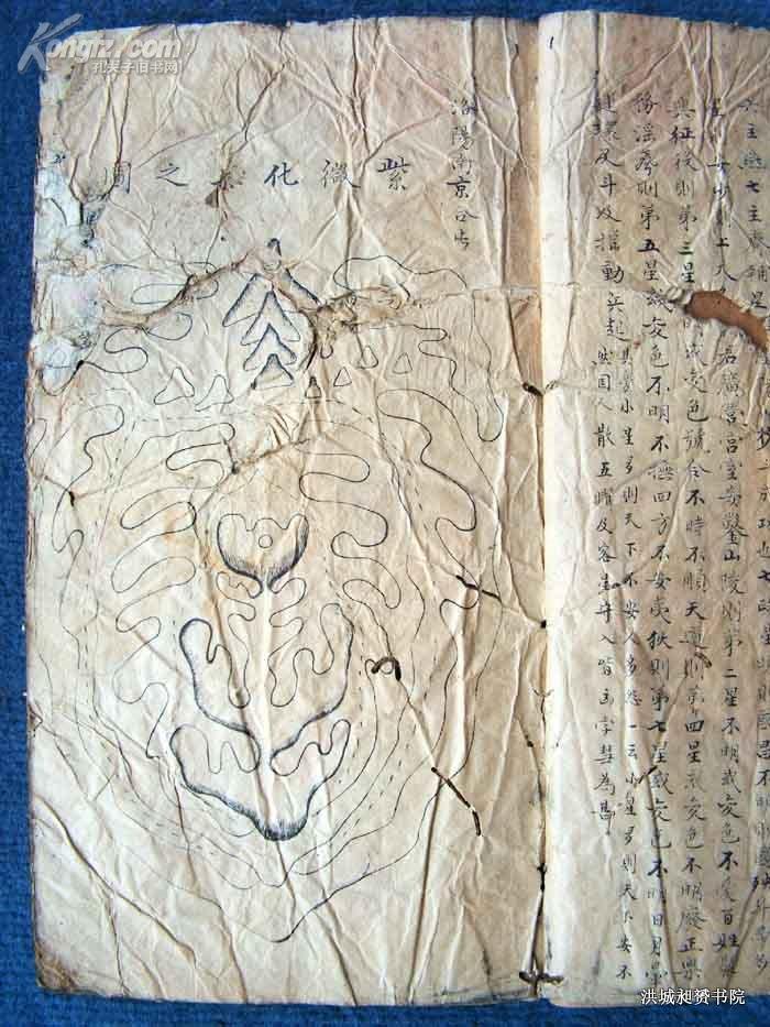 地理化气配图罕见的醉石山人黄慎清星相地理精写本北极紫薇垣星官图1