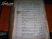 孙文青右派历史档案资料(内有四百多张八百多页各方面材料内容详实）