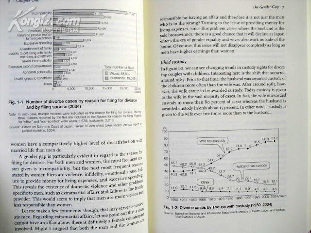 英文原版精装对于日本妇女的新反论the New Paradox For Japanese Women Greater Choice Greater Inequality 孔夫子旧书网