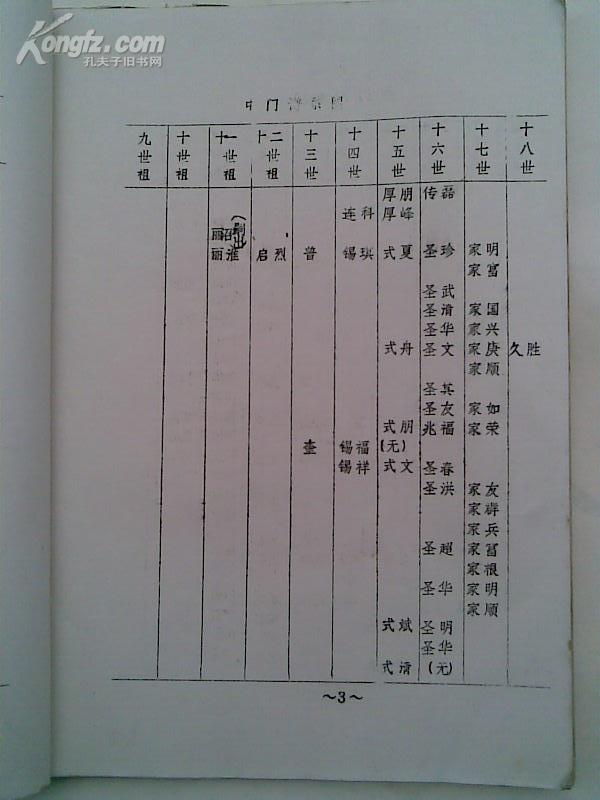黄氏宗谱江夏堂第八营中门支f16开89页1991年2月本