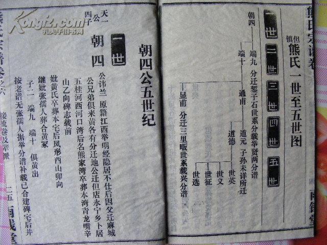 家谱,宗谱:湖北,但镇熊氏宗谱(卷首1-卷首5,卷6-卷16,16册全)内有4