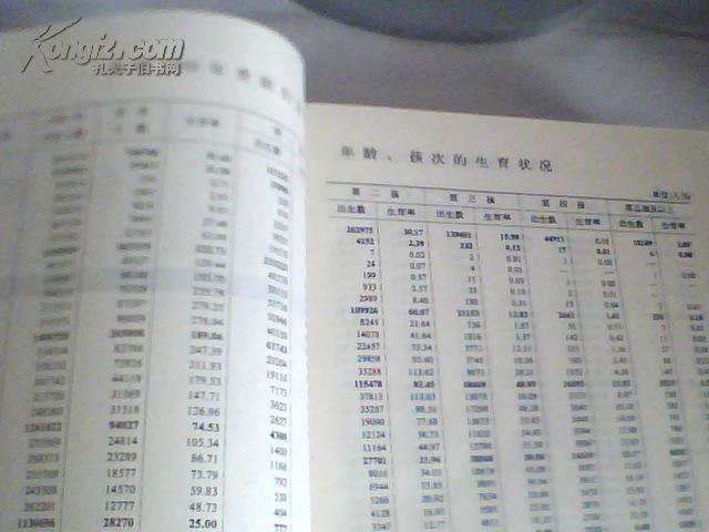 陕西省总人口为读作_陕西省地图