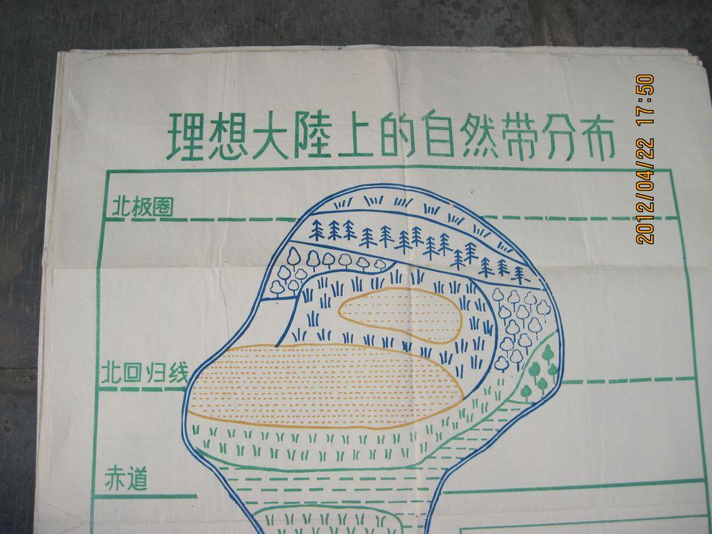 理想大陆上的自然带分布文革时期全开手绘彩色地图