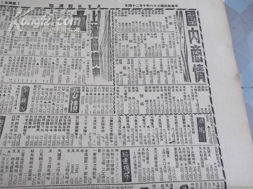 民国的上海经济总量_民国上海(2)