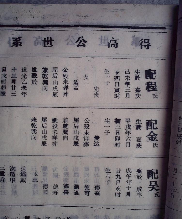 王氏宗谱卷59三槐堂黄冈