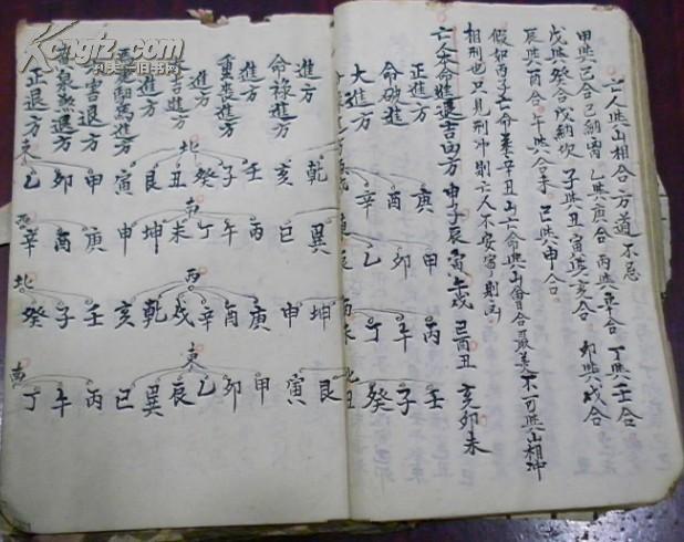 光绪丁酉念三年春月《全阳全阴》(五音埋葬忌用