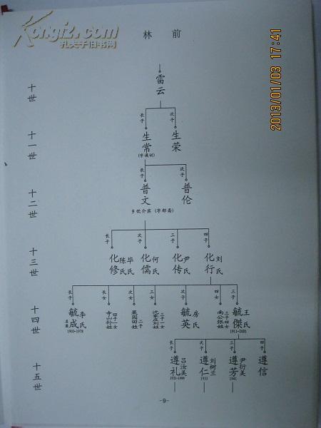 赵氏族谱(山东省新泰市赵家庄,林前村,名公村一带.