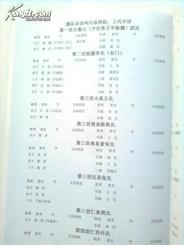 大它门曲谱_钢琴简单曲谱(2)