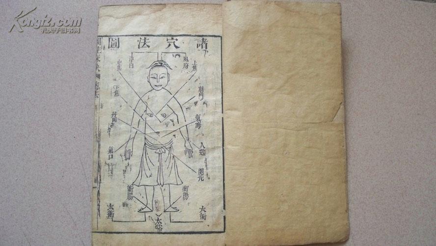 伊丽莎白婚纱影楼