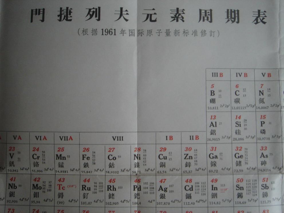 门捷列夫元素周期表(根据1961年国际原子量新标准修订)1962年版