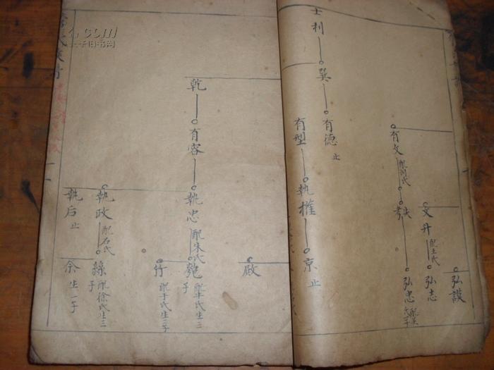 高密茂腔东京的曲谱_高密茂腔剧团演员照片(2)
