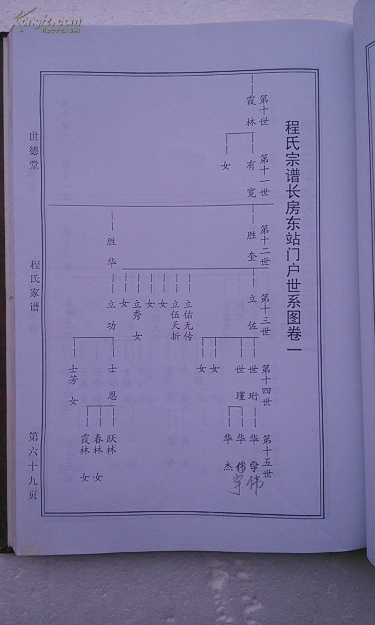 程氏宗谱世德堂淮安迁建湖支16开290页2002年版