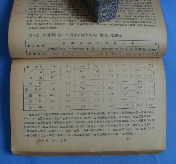 关中人口数量排名_贫困人口数量排名