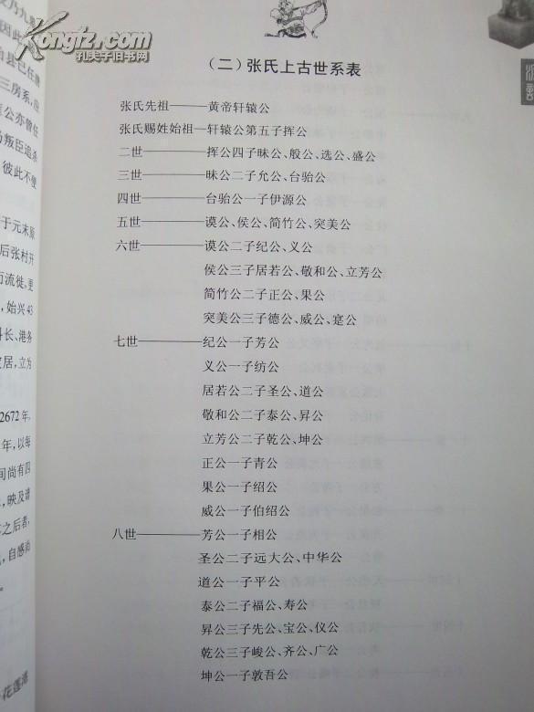 张氏源谭(详述张氏起源,郡望,堂号,分布及各大支系迁徙始祖,遍布海外