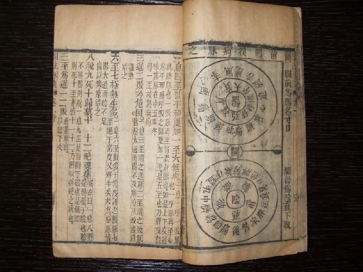 清同元堂梓《王叔和脉诀》四卷 附脉诀附方 2册全