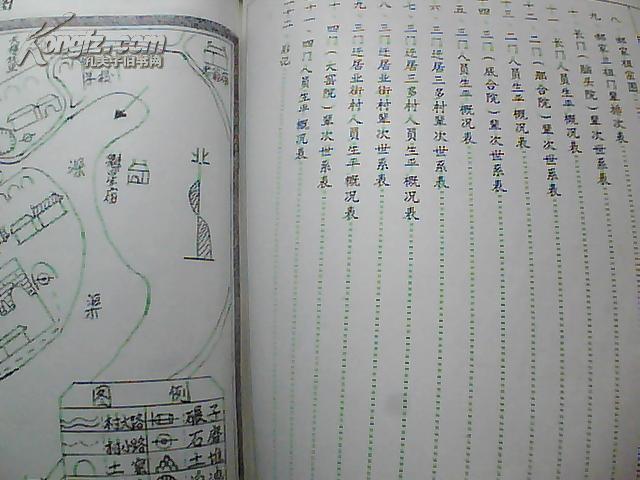 山西省大宁县割麦乡任堤村郝姓家谱