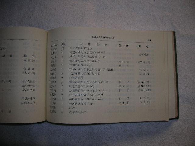 1949年北方经济总量_世界经济总量图片