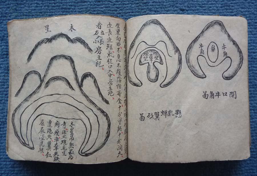 民国抄本*地理天机门语穴法玄微*鲁廖祖师法旨*多精美绘图《天宝经》