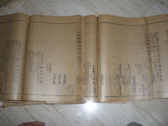 庆州崔氏族谱【四册】1234