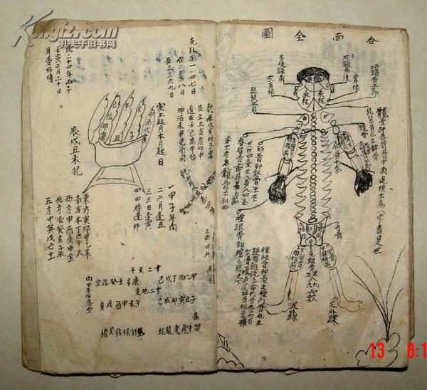 捧合之用 符气 药三功 等 民国24年手抄本(高18.2cm宽11.5cm共56面)