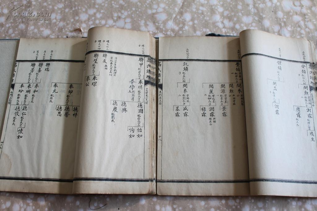 民国22年石印本《高氏谱牒》直隶(今河北省)南皮县泊头一带高氏族谱