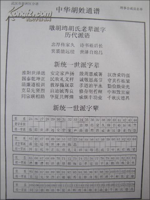 家谱宗谱 中华胡姓通谱(武汉市新洲分谱.朗球公卷)华林堂