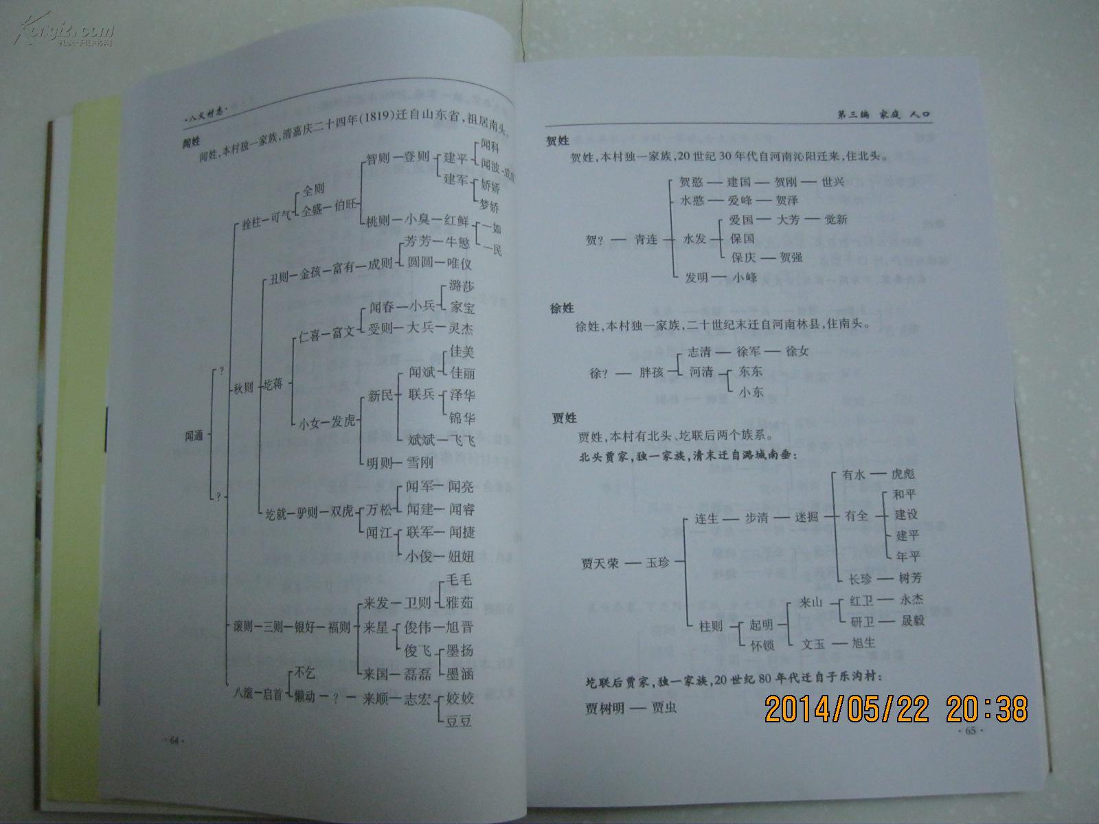 内有该村丁姓万姓马姓王姓刘姓闫姓张姓宋姓陈姓赵姓秦姓裴姓等家族谱