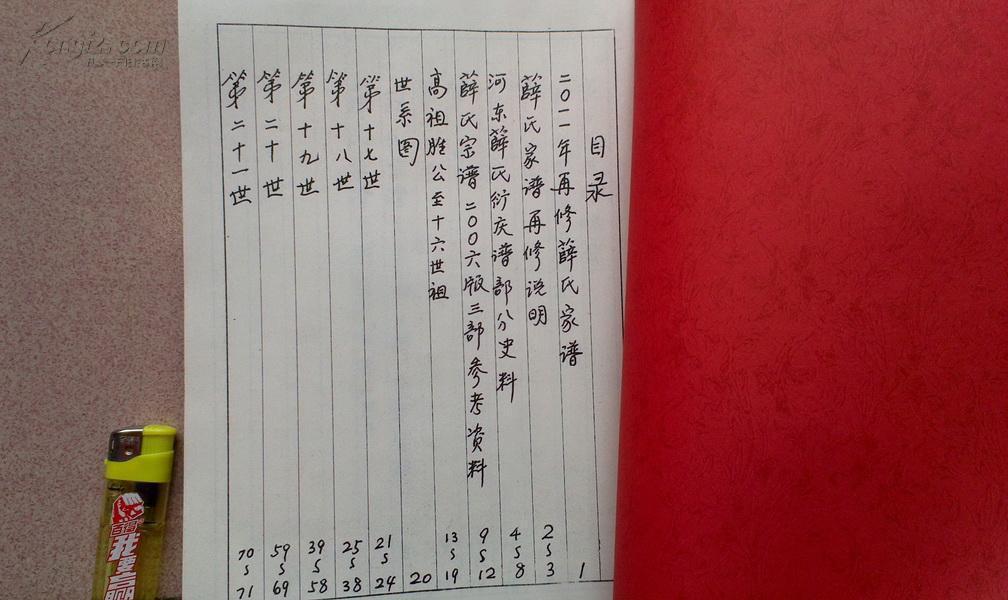 三凤堂--------《薛氏家谱》(明代苏州迁盐城)