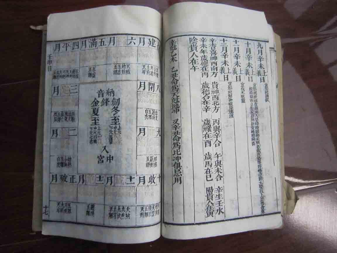 清嘉庆牌记 白纸 朱墨套印《诹吉便览》一册完整