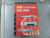图解VCD/DVD机原理与维修