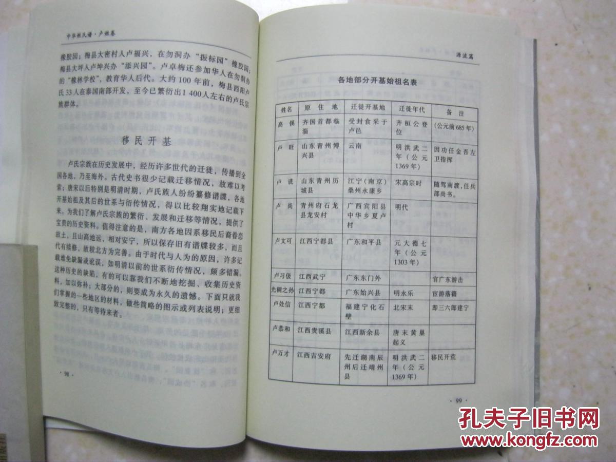 家族象征遗址胜迹文献是研修卢氏家谱卢氏宗谱卢氏族谱的重要参考资料