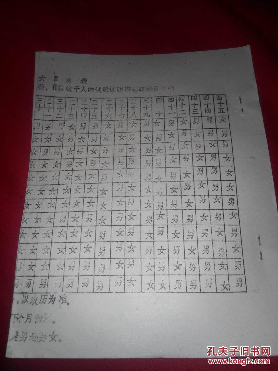 80年代油印,《生男生女古老中医祖传秘方》,以及中科院在北京地下宫殿