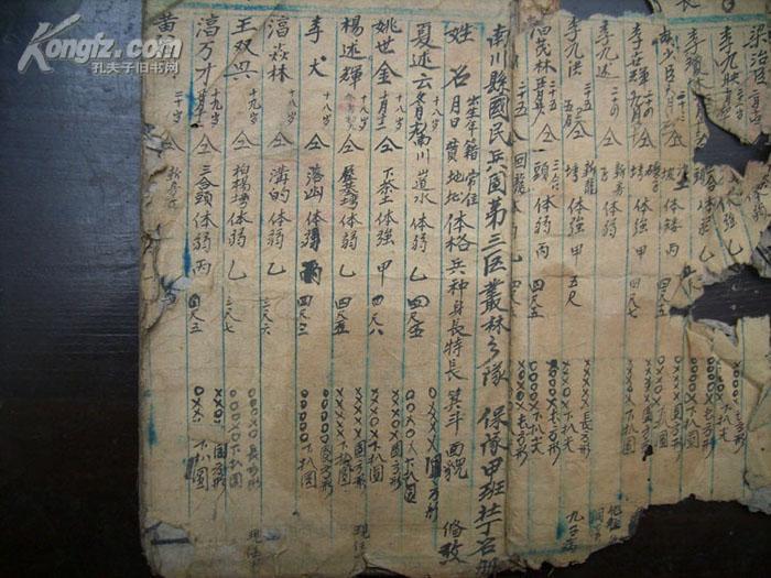 抗战时重庆南川县壮丁名册 贴在线装古书内