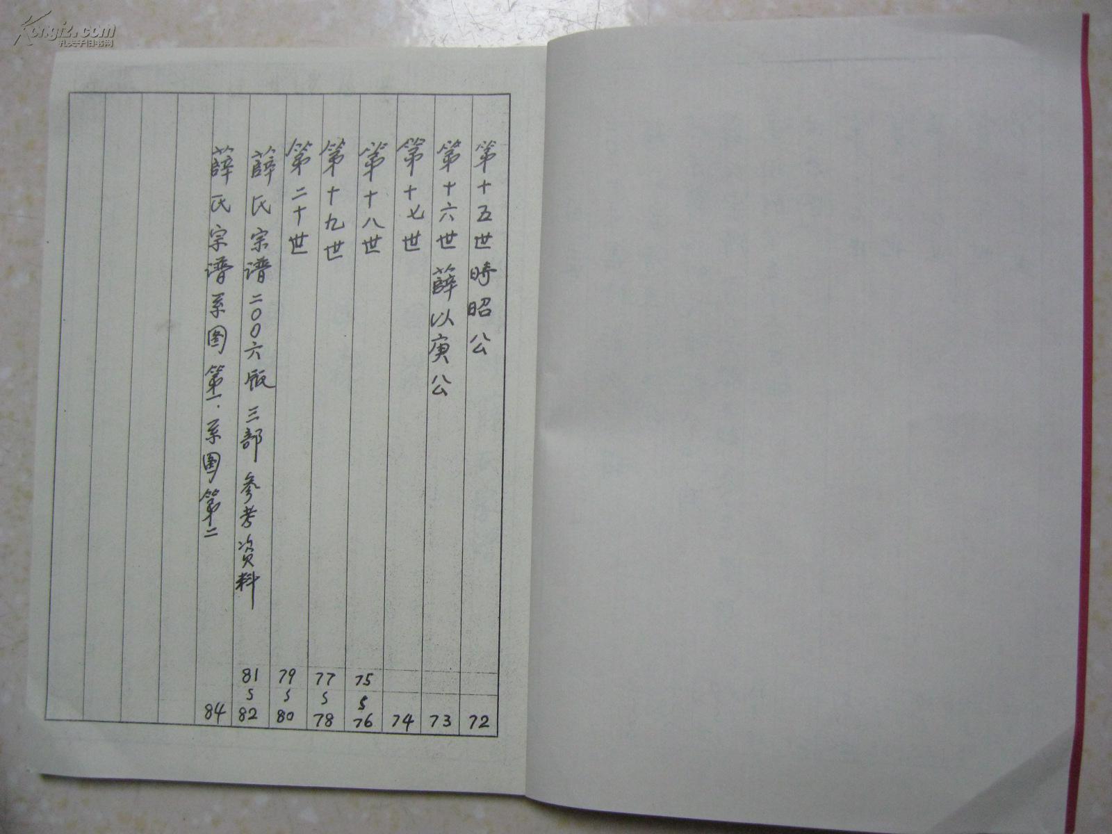 三凤堂.盐城薛氏家谱.