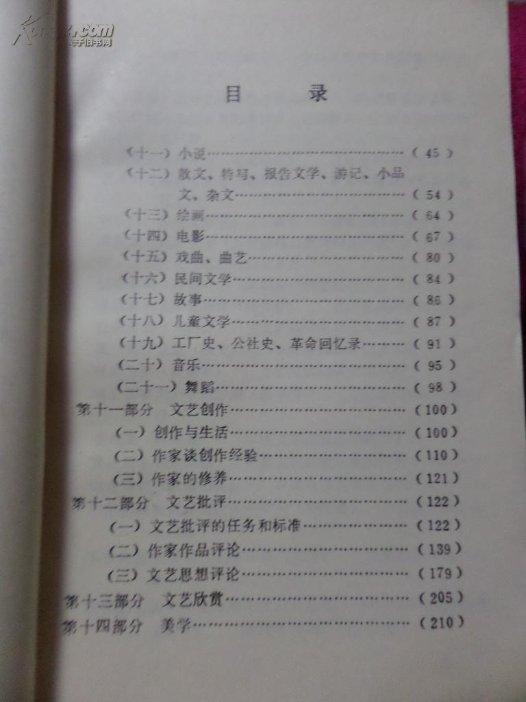 文艺理论专题目录索引(二)