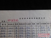 1972年济宁市财贸系统适龄青年登记表