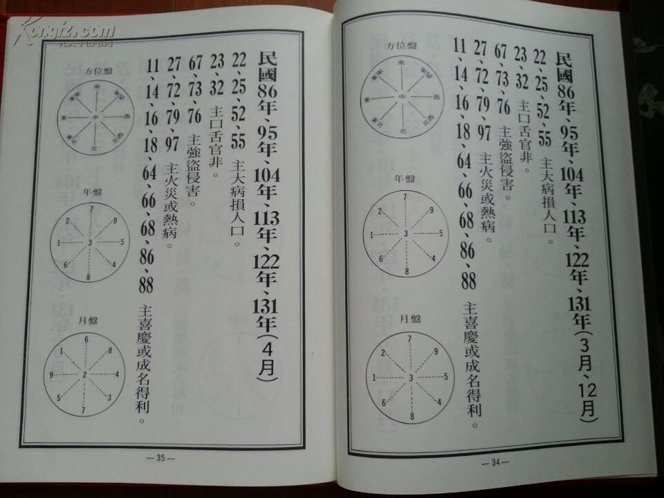 阳宅入门断(图5)