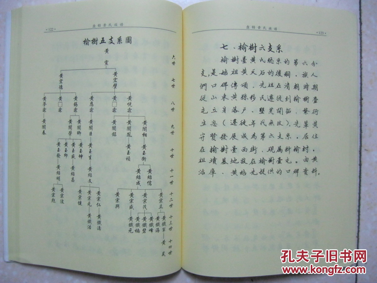 盘锦黄氏族谱(辽宁省盘锦市一带.