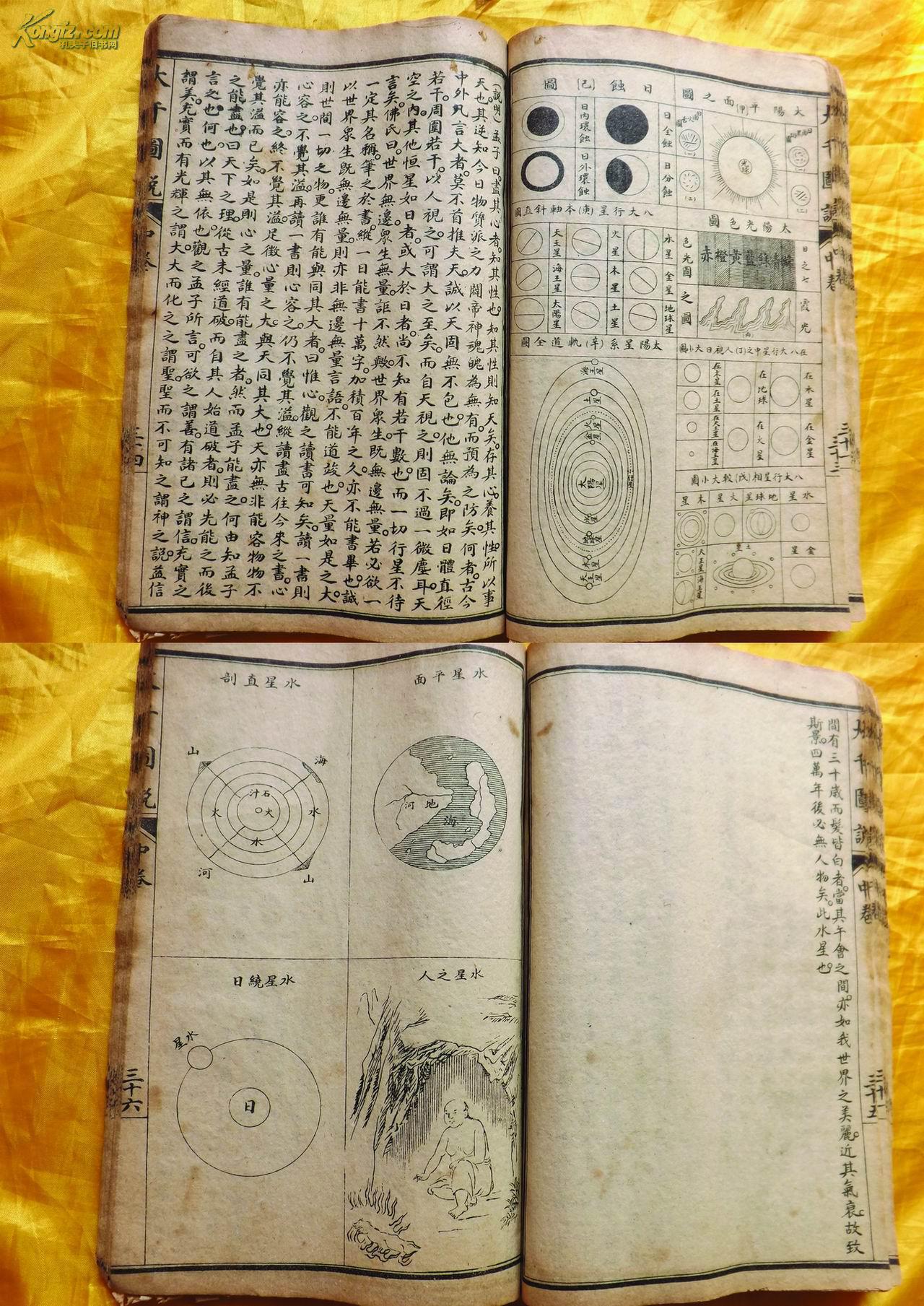 罕见:清末民国线装精印《大千图说》存中卷一厚册(144面),有大量精美