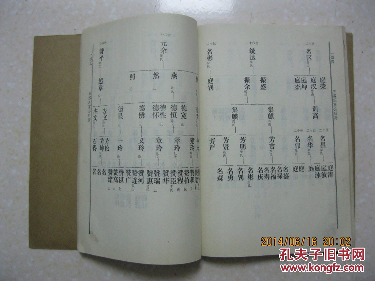 歌原唱贵州朱氏家谱字辈江西庐陵朱氏巷卢氏族谱耿家谱山东微山朱氏