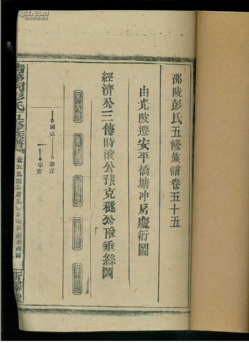 邵陵彭氏五修族谱卷五十五(彭氏族谱(16开线装本)