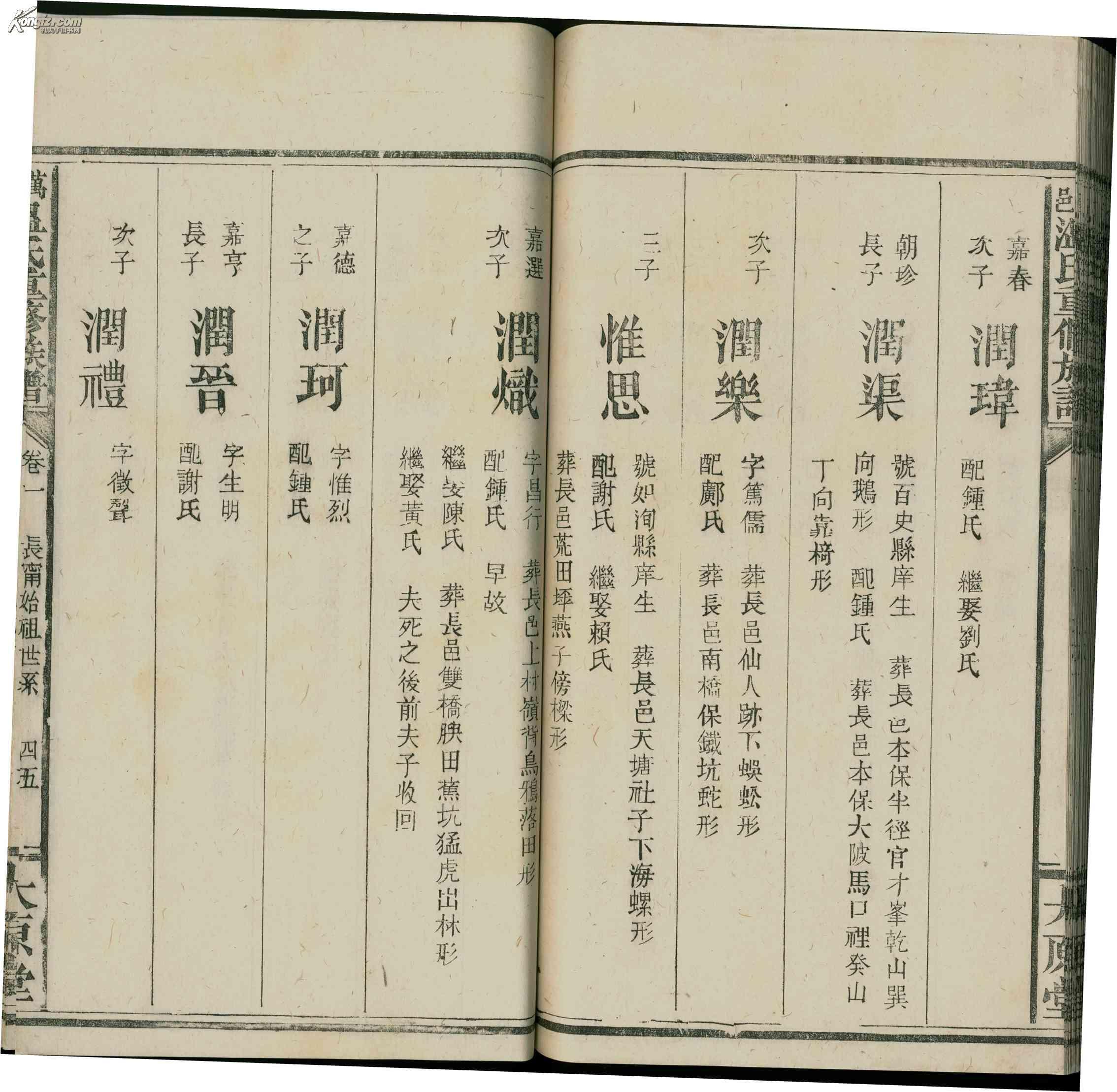 清代宗谱家谱:万邑温氏重修族谱