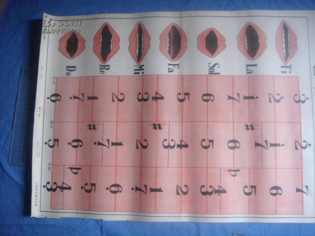 音乐教学挂图（音阶口形