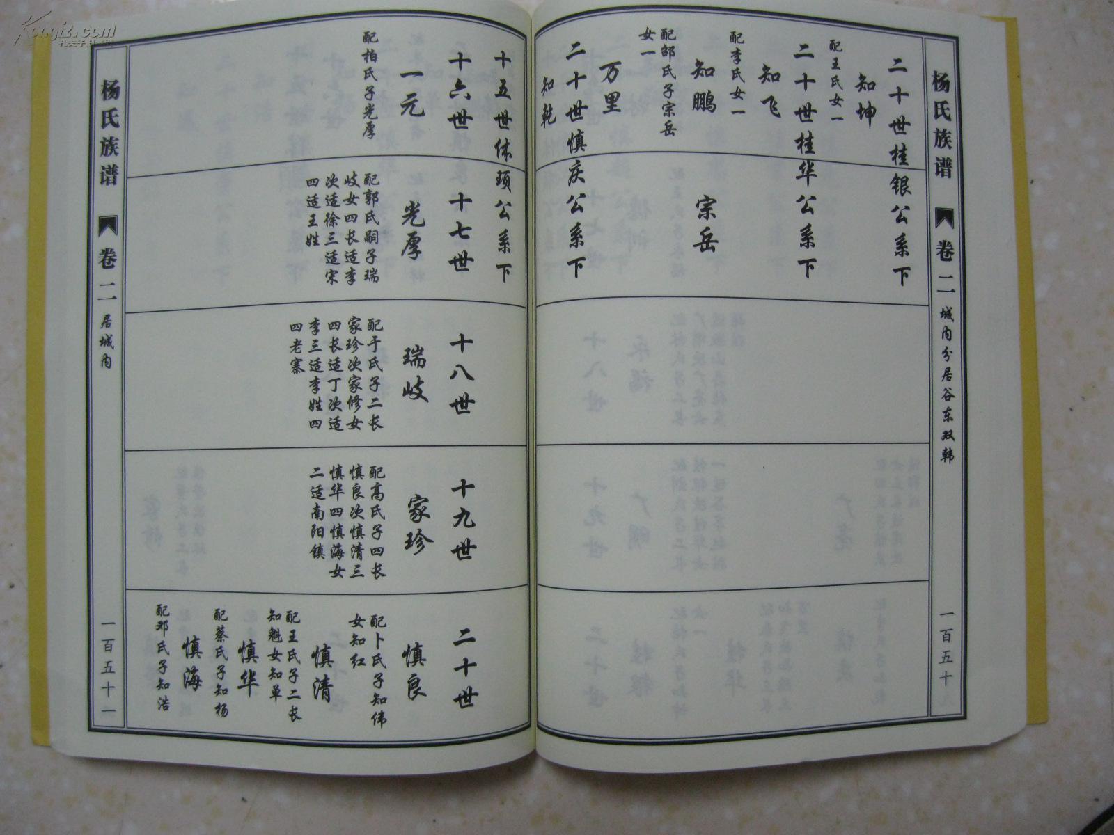 杨氏族谱(共3本,即卷一,卷二,卷三,四知堂.鱼台县鱼城镇)