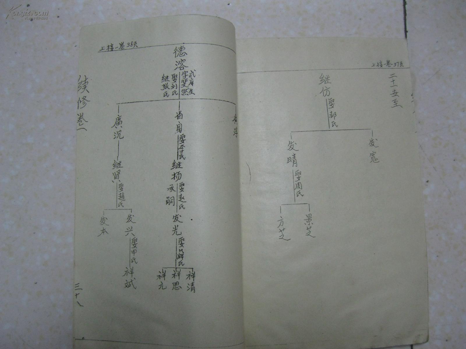 苗氏族谱(山东定陶,宗派:贤德广继发祥庆丰裕化兆先盛名永兴)